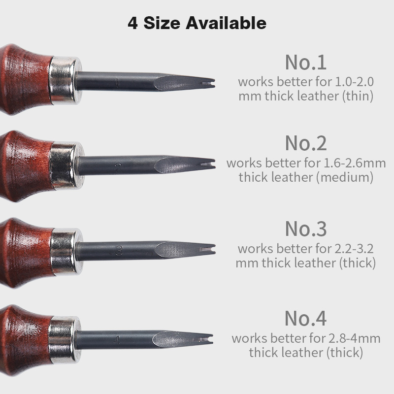 WUTA Keskin Deri Kenar Beveler - Leatherworking Equipment incelemesi ve fiyatı